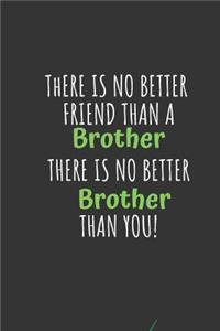 There Is No Better Friend Than a Brother There Is No Better Brother Than You