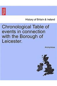 Chronological Table of Events in Connection with the Borough of Leicester.