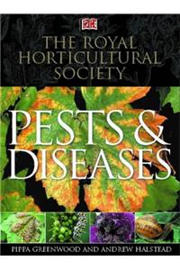 RHS Pests & Diseases
