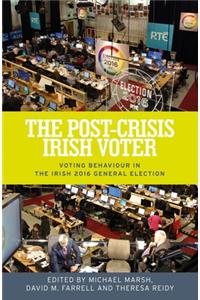 Post-Crisis Irish Voter