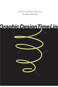 Graphic Design Time Line