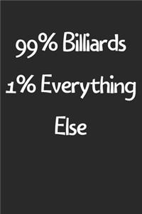99% Billiards 1% Everything Else