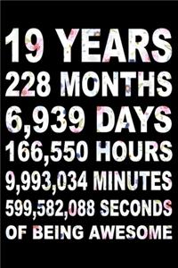 19 Years Of Being Awesome