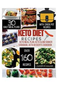 Keto diet recipes