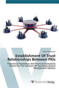 Establishment Of Trust Relationships Between PKIs