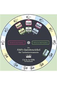 AMA-Circle of Fifths for Keyboards