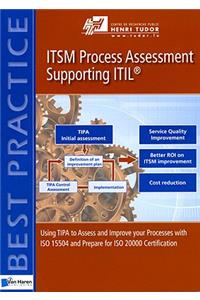 ITSM Process Assessment Supporting ITIL