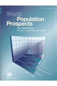 World Population Prospects