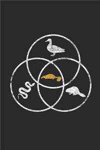 Platypus Circle