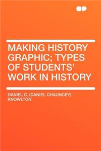 Making History Graphic; Types of Students' Work in History