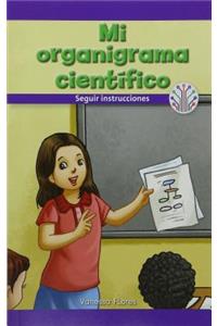 Mi Organigrama Científico: Seguir Instrucciones (My Science Flowchart: Following Instructions)