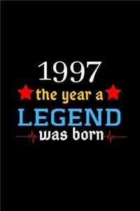 1997 The Year A Legend Was Born