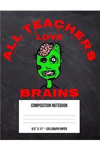 All Teachers Love Brains