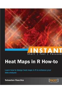 Instant Heat Maps in R