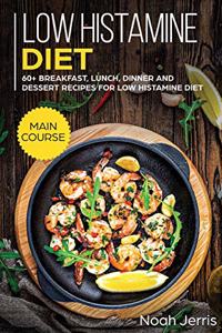 Low Histamine Diet