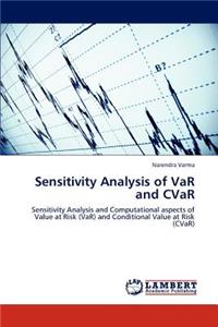 Sensitivity Analysis of VaR and CVaR