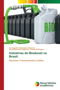 Indústrias de Biodiesel no Brasil