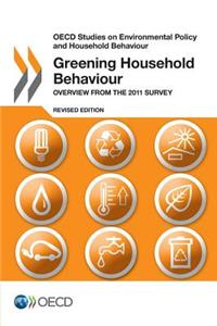 OECD Studies on Environmental Policy and Household Behaviour Greening Household Behaviour