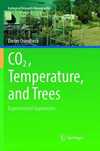 Co2, Temperature, and Trees