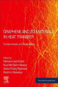 Graphene and 2D Materials in Heat Transfer