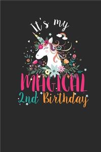 It's My Magical 2nd Birthday