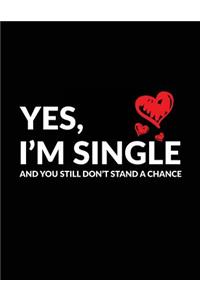 Yes, I'm Single And You Still Don't Stand A Chance