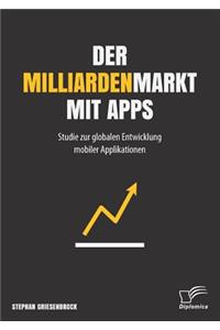 Milliardenmarkt mit Apps