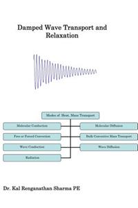 Damped Wave Transport and Relaxation