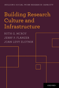 Building Research Culture and Infrastructure