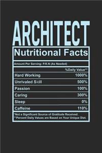 Architect Nutritional Facts