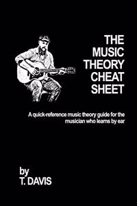 The Music Theory Cheat Sheet