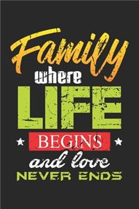 Family where Life Begins and Love Never Ends