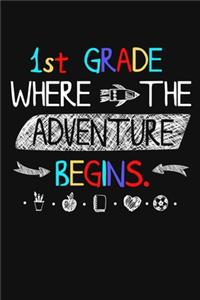 1st Grade Where The Adventure Begins