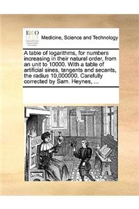 A table of logarithms, for numbers increasing in their natural order, from an unit to 10000. With a table of artificial sines, tangents and secants, the radius 10,000000. Carefully corrected by Sam. Heynes, ...