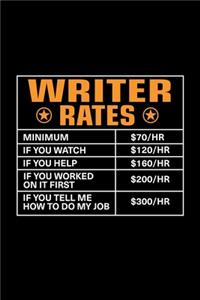 Writer Rates