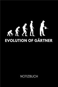Evolution of Gärtner Notizbuch
