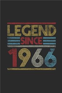 Legend Since 1966
