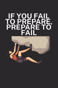 If you fail to prepare prepare to fail