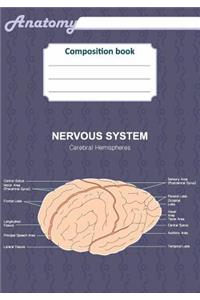 Anatomy composition book