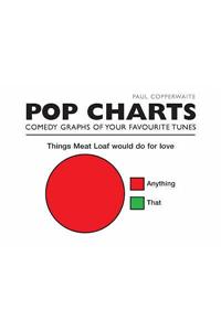 Pop Charts