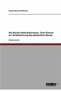 Das Rechts-Links-Kontinuum - Eine Theorie Zur Strukturierung Des Politischen Raums
