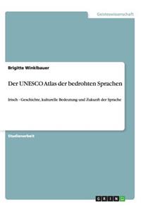 UNESCO Atlas der bedrohten Sprachen