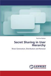 Secret Sharing in User Hierarchy