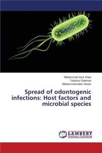 Spread of odontogenic infections