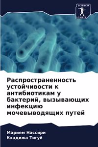 Распространенность устойчивости к анти