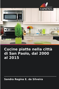 Cucine piatte nella città di San Paolo, dal 2000 al 2015