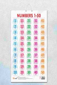 NUMBER 1 -50 CHART GLOSS LAMINATED |Counting Adventures: Laminated Number Chart 1-50