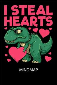 I steal hearts - Mindmap