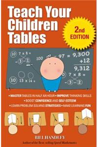 Teach Your Children Tables