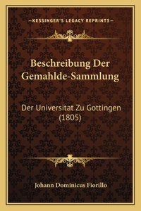 Beschreibung Der Gemahlde-Sammlung